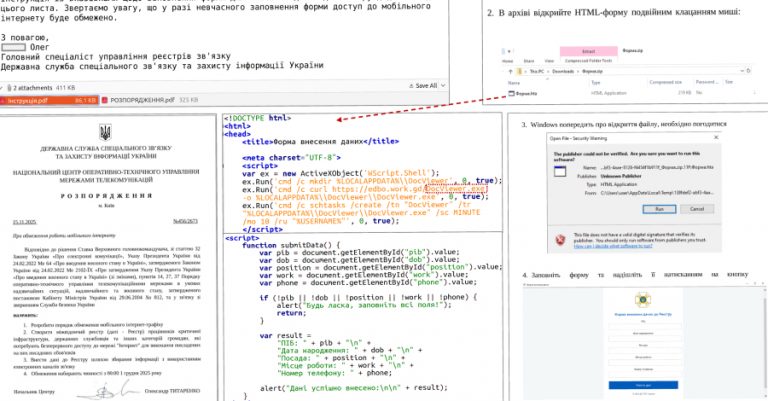 UAC-0247 cible des cliniques et le gouvernement ukrainiens dans une campagne de logiciels malveillants visant à voler des données