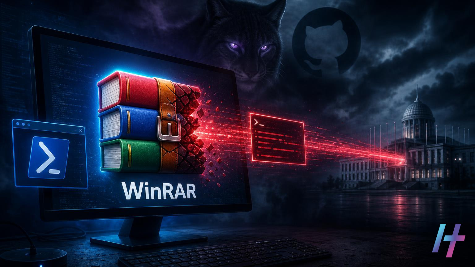 Silent Lynx exploite WinRAR et un reverse shell contre la CEI