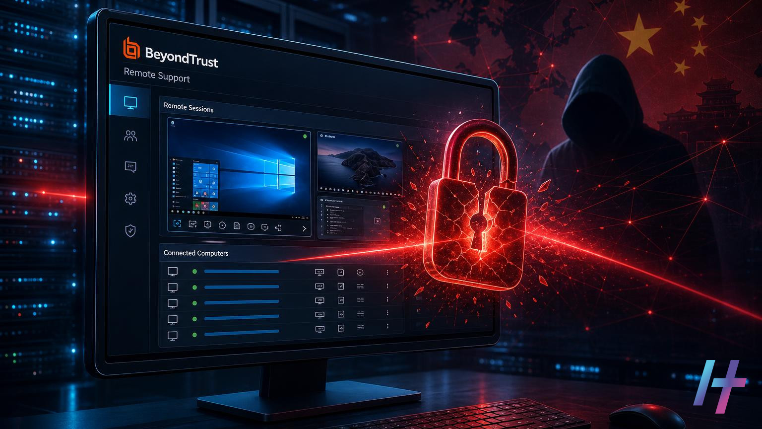 Faille BeyondTrust : un zero-day exploité par un groupe chinois