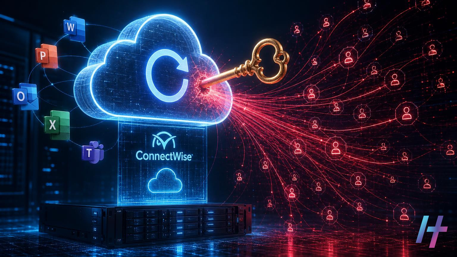 ConnectWise Cloud Backup : 173 tenants Microsoft 365 touchés
